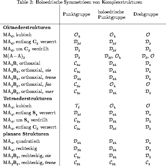 table1019